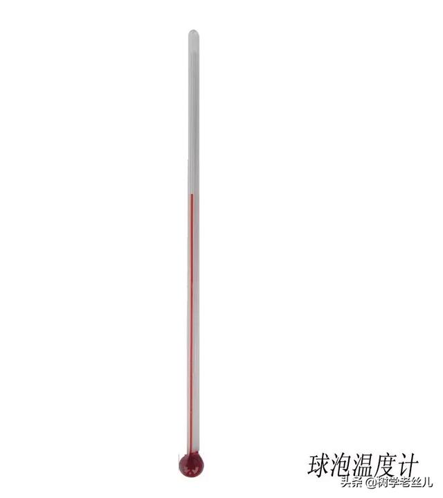 ³W(xu)20(g)Ì(sh)һ[_(ki)W(xu)