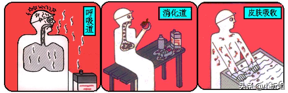 ͨL(fng)()](mi)Ч(li)get_÷