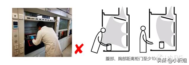 ͨL(fng)()](mi)Ч(li)get_÷