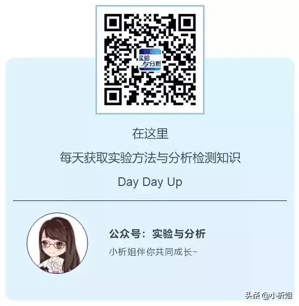 ͨL(fng)()](mi)Ч(li)get_÷